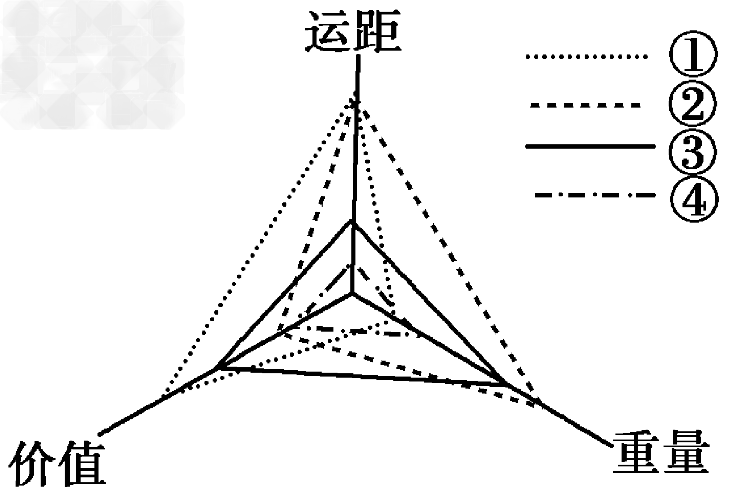 ‘米兰赛事’沉默4个半月!CPU第一神软喜提新锐龙(图3) 米兰频道